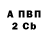 БУТИРАТ 1.4BDO Asya Vandaeva